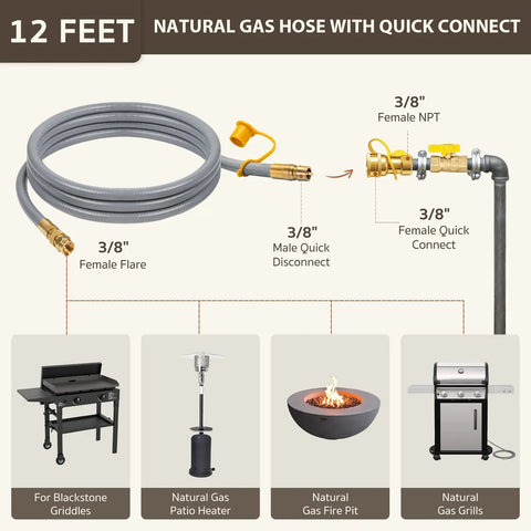 12 Feet 3/8 Inch ID Natural Gas Hose Low Pressure LPG Hose With Quick Connect For Weber Spirit Grills Char Broil Pizza Ovens And Patio Heaters Great For NG Appliances Or Propane Conversions And Updated Burner Setups. Image shows hose, connections, and compatible appliances.