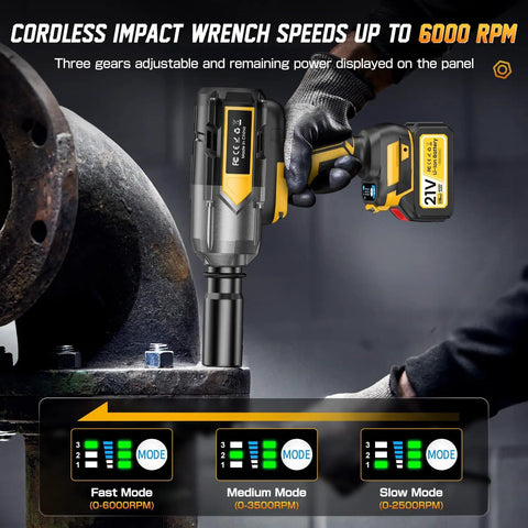 Badass Cordless Impact Wrench Cracks 1200 Nm legit torque showing adjustable speed settings and battery on display.
