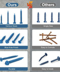 Comparison of our durable, Blue Kote finished concrete screws in various sizes vs others with single size, corroded, and breakable screws.