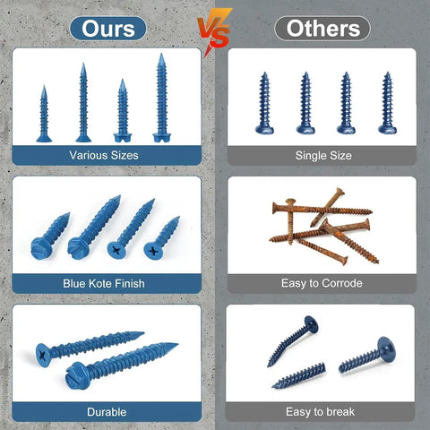 Comparison of our durable, Blue Kote finished concrete screws in various sizes vs others with single size, corroded, and breakable screws.