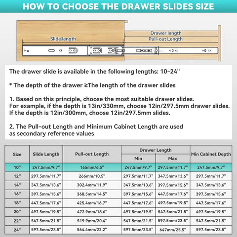 Push To Open Soft Close Drawer Slides No Sweat Easy Install 1 Pair 10 12 14 16 18 20 22 24 Inch Full Extension Ball Bearing Side Mount Kitchen Dresser Glide Black 100 LB Load Capacity drawer size guide with length chart and cabinet depth table
