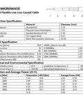 Specifications chart for Ultra Low Loss PL259 Male To PL259 Male UHF Coax Cable detailing construction and performance.