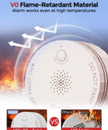 Hella Smart Smoke Detector With Matter Thread Protocol Integrated Temp And Humidity Gauge Plays Nice With Alexa Google Home And SmartThings, showing flame-retardant material.