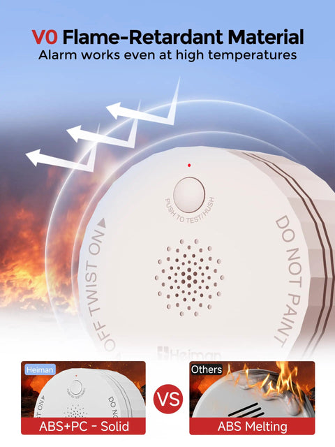 Hella Smart Smoke Detector With Matter Thread Protocol Integrated Temp And Humidity Gauge Plays Nice With Alexa Google Home And SmartThings, showing flame-retardant material.