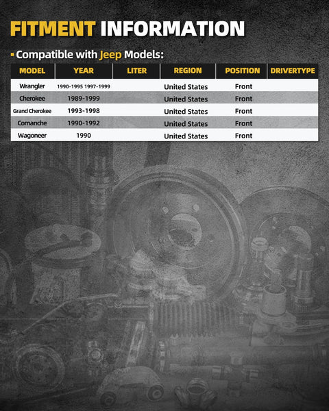 Fitment chart for Beefy Front Wheel Hub Bearing Assembly 2 Pack For Jeep Wrangler TJ, Cherokee, Grand Cherokee, Comanche, Wagoneer.