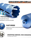 Blue DaduoRi 2-inch dry core drill bit set, two pieces, with SDS Plus/Max and 1/2-inch hex adapters for brick and block