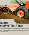 Heavy Duty Gas Tiller Cultivator With 7HP 209cc Engine showing counter rotating tiller tines in soil preparation