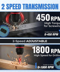 2 Speed Adjustable Transmission of 21V Brushless Cordless Drill Driver Kit With Dual Batteries And Quick Charge Station