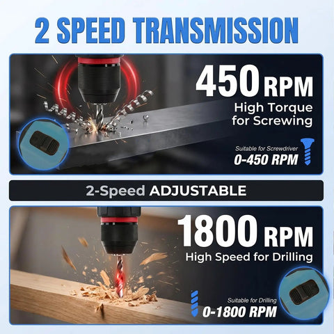 2 Speed Adjustable Transmission of 21V Brushless Cordless Drill Driver Kit With Dual Batteries And Quick Charge Station