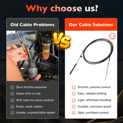 Gen 2 15Ft Outboard Control Cables Set 2Pcs Upgraded Throttle And Shift Cables For Mercury Mariner MerCruiser Quicksilver Force Great Fit Easy Install Long Lasting Performance