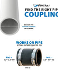 2-Inch Flexible Pipe Coupling For PVC ABS CPVC HDPE Cast Iron Copper Steel Lead To Connect 2-Inch CI Plastic Steel Ends