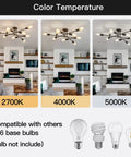 Black Semi Flush Mount Ceiling Light Fixture With 9 Lights in various color temperatures in a modern living room setting