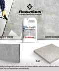Deep Penetrating Concrete Sealer For Basement Floors And Foundation Walls Keeps Your Slab Bone Dry With A Rock Solid Noncoating Bond 5 Gallon Tank being applied.