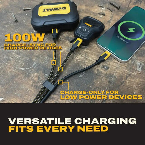 100W USB C To USB C Splitter Cable No Fuss 3 Devices Charging At Once 1 To 3 Output Kevlar Reinforced 6 Ft Heavy Duty Cable
