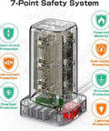 Transparent view of Tower Surge Protector Power Strip With 12 Outlets 4 USB Ports Including USB C 6.5 Foot Extension Cord 16 In 1 Charging Station 1200 Joules Surge Protection Built In Circuit Breaker showing internal safety mechanisms.