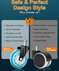 Comparison of second and first generation chair casters, highlighting Universal 3-Inch Heavy-Duty Chair Casters With Precision Ball Bearings For All Floor Surfaces, Noise-Free Replacement Wheels, Industrial Grade Steel Core, Durable Polyurethane Hub, Supports Up To 650 Pounds, Fits 98 Percent Of Office Chairs.