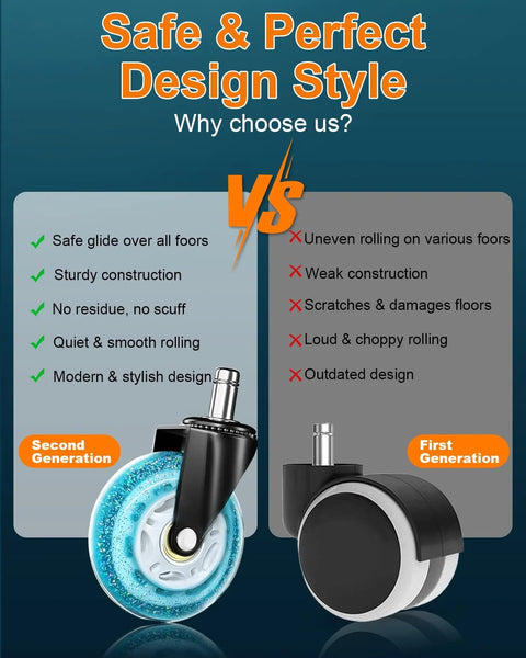 Comparison of second and first generation chair casters, highlighting Universal 3-Inch Heavy-Duty Chair Casters With Precision Ball Bearings For All Floor Surfaces, Noise-Free Replacement Wheels, Industrial Grade Steel Core, Durable Polyurethane Hub, Supports Up To 650 Pounds, Fits 98 Percent Of Office Chairs.