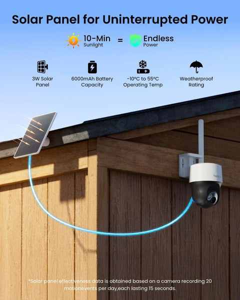 4G LTE Cellular Security Camera Outdoor Solar Powered With 360 Pan Tilt And Auto Tracking No WiFi Needed Color Night Vision AI Detection Built In SIM Card PTZ Lite Plus Solar Panel mounted on a wooden wall