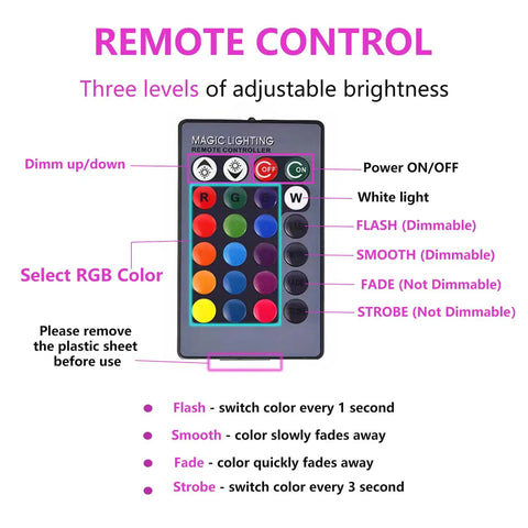 Remote control for Color Changing Light Bulbs 5W A19 RGB LED With Memory Function, showing buttons for 16 colors and dimming.