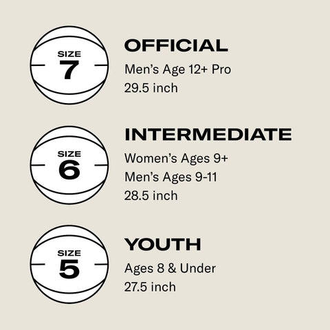 Basketball sizes comparison for official (29.5 inch), intermediate (28.5 inch), and youth (27.5 inch) options.