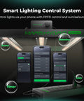 Heavy Duty Smart WiFi Power Strip With 10 Pre Configured Outlets For Zero Hassle Grow Room Automation And Slick App Controlled Lighting Fans Climate Rig with mobile controls and lighting details.