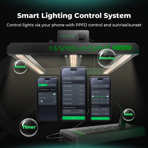 Heavy Duty Smart WiFi Power Strip With 10 Pre Configured Outlets For Zero Hassle Grow Room Automation And Slick App Controlled Lighting Fans Climate Rig with mobile controls and lighting details.