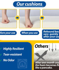 Diagram showing cushion durability with hands pressing foam, highlighting resilience, tear-resistance, and no odor features.
