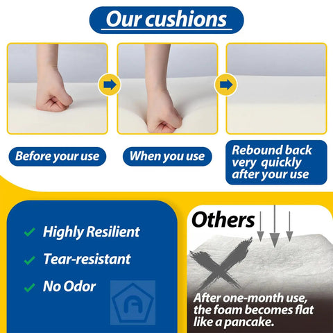 Diagram showing cushion durability with hands pressing foam, highlighting resilience, tear-resistance, and no odor features.