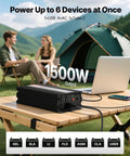 1500W Pure Sine Wave Power Inverter Transforms 12V Dc Into 120V Ac For Rv Trucks With Remote Control USB Type C fast charge ports on outdoor table.