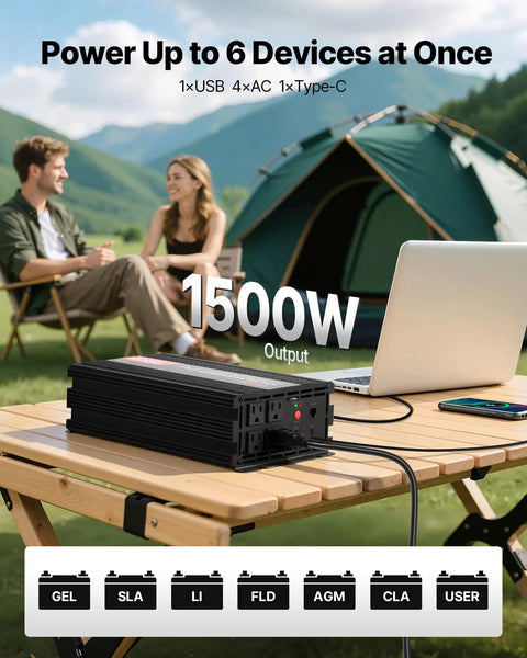 1500W Pure Sine Wave Power Inverter Transforms 12V Dc Into 120V Ac For Rv Trucks With Remote Control USB Type C fast charge ports on outdoor table.