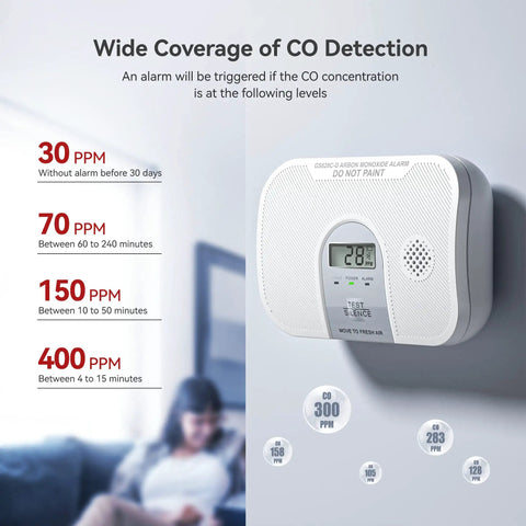 Carbon Monoxide Alarm Detector With 10 Year Life, Replaceable AA Battery, Crystal Clear LCD Display, 3 LED Indicators