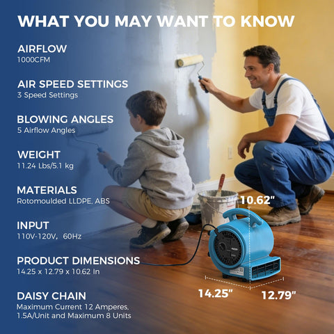 Man and child painting wall with 1000 CFM Air Mover Fan For Drying Ventilation Exhaust And Cooling With 3 Speeds 5 Adjustable Angles