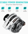 Ready To Roll Alternator For 3.5L Pilot Odyssey Ridgeline 2012 2013 2014 2015 12V 130A CW 6 Groove High Output Replacement
