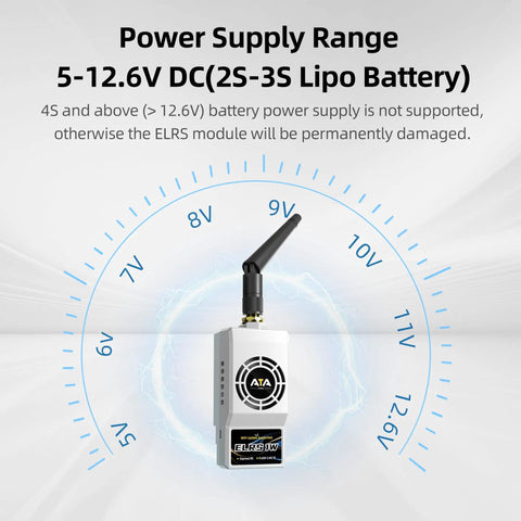 ELRS Nano 2.4GHz Long Range FPV Transmitter Module with antenna, power supply range diagram 5-12.6V DC