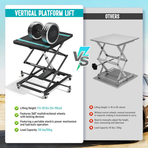 Lightweight Foldable Electric Scissor Lift With Whisper Quiet Motor And Zero Shake Platform game changer for easy cargo lifting, 110 lbs capacity.