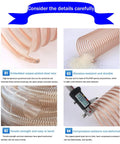 Heavy Duty Workhorse Air Duct Hose For Woodworking Dust Collection Debris Management With Reinforced Steel Wire Core For Kink Free Flex Flow And Rock Solid Shop Performance Three Point Three Feet Long One Point Five Inch Diameter showing reinforced steel wire and flexible polyurethane design.