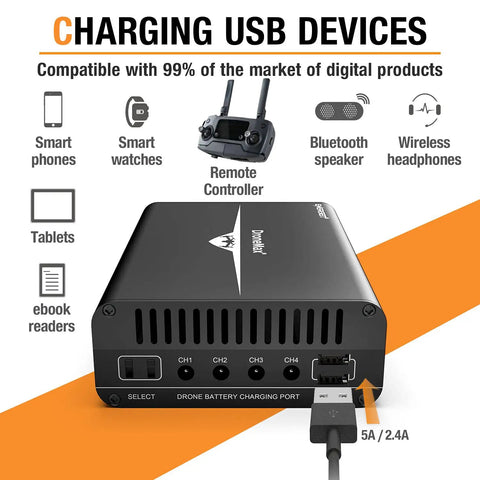 Mavic Pro Drone Battery Charger Hub Four Independent Rails With Two USB Ports Charges Four Batteries And Remote At Once