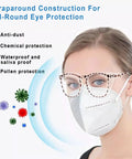 Four Pack Anti Fog Safety Glasses With Side Shields For Women Nurses Protective Eyewear shown with a mask and virus icons.