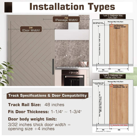 Concealed Sliding Barn Door Hardware Kit With Soft Close For 40 To 44 Inch Passage Opening; installation types shown.