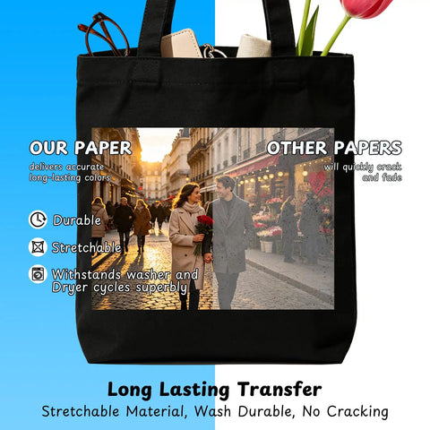 Dark Tees Heat Transfer Paper Pack With 20 Sheets 11 By 17 Inches For Inkjet Laser Printers Printable HTV Vinyl on black tote bag