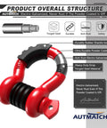 Heavy Duty Three Quarters Inch D Ring Shackle Set, 2 Pack, 41,887 Lbs Break Strength, Seven Eighths Inch Screw Pin, red.