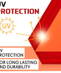 UV protection detail on 14x16 Inch Aluminum Slow Moving Vehicle Sign With Mounting Bracket Reflective Triangle SMV Warning.