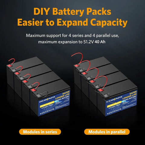 12V 10Ah LiFePO4 Battery Pack With Built In BMS, Dual Pack, 5000 Plus Cycles, Ideal For Power Wheels, Solar, Marine, Fish Finder, And Ride On Toys, Great For Off Grid Setups, Boats, And Solar Systems. Series and parallel battery modules.