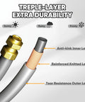Heavy Duty Retractable Garden Hose Reel With 100 Ft Of Half Inch Hose, showing treple-layer durability diagram