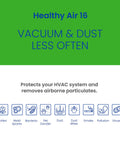 Replacement Filter For Whole House Air Purifiers MERV 16 20x25x4 features dust and allergen filtration icons