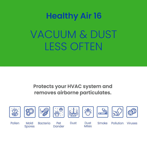 Replacement Filter For Whole House Air Purifiers MERV 16 20x25x4 features dust and allergen filtration icons