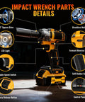 Detailed view of Heavy Duty Cordless Impact Wrench with brushless motor, variable speed trigger, and soft rubber grip.