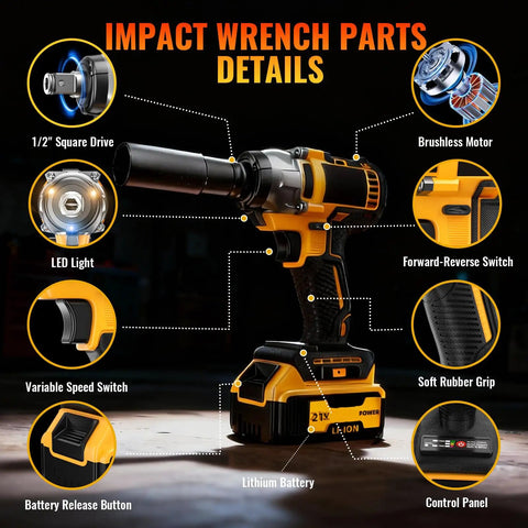 Detailed view of Heavy Duty Cordless Impact Wrench with brushless motor, variable speed trigger, and soft rubber grip.