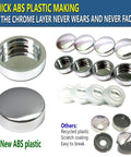 Stainless Steel License Plate Screws Kit Rust Proof Corrosion Resistant Front Or Rear Plate Fasteners With Black Caps M6 Screws