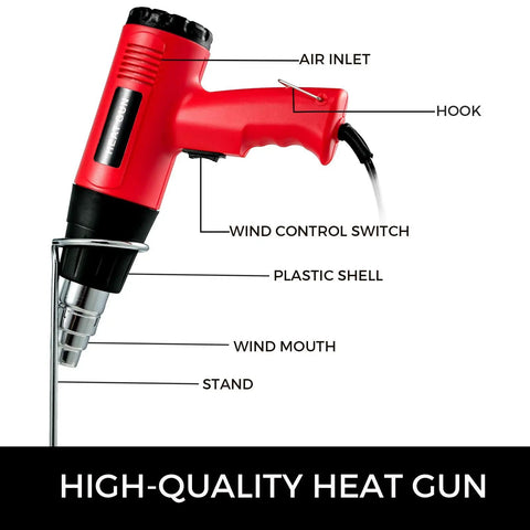 24 Inch I Bar Shrink Wrap Machine With 800W Sealer And Heat Gun, side view of red heat gun with labeled parts